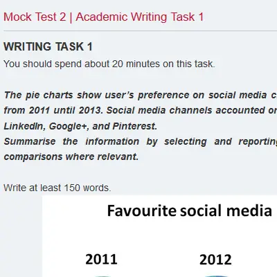 Mock Test 2 | Academic Writing Task 1