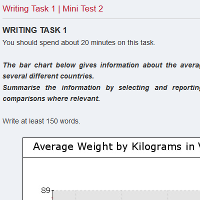 Writing Task 1 | Mini Test 2