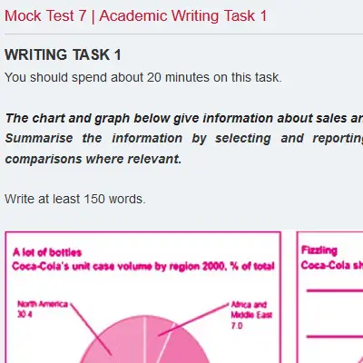 Mock Test 7 | Academic Writing Task 1