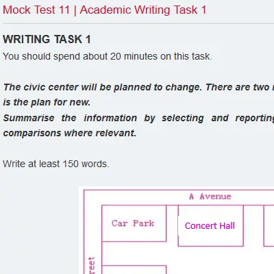 Mock Test 11 | Academic Writing Task 1