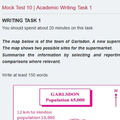 Mock Test 10 | Academic Writing Task 1